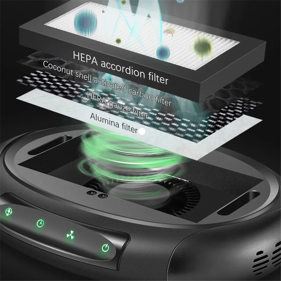 Очиститель воздуха на солнечной батарее с HEPA фильтром озоновый очиститель