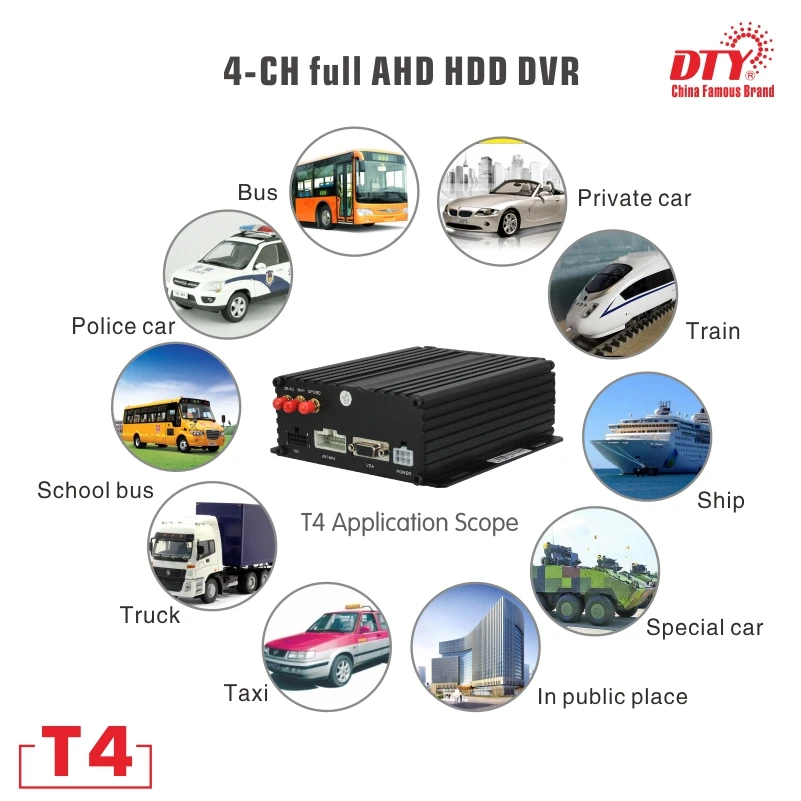 T4 (gps Wi Fi 4g) DTY высокопроизводительный 4ch 720p hdd и sd карта Мобильный dvr с gps wifi 4g для