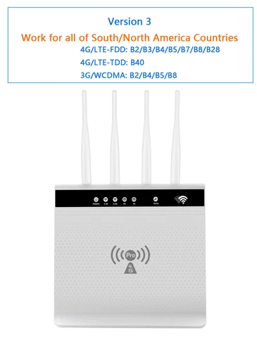 Wi-Fi-роутер 300 Мбит/с, 4G, LTE, CPE, SIM-карта