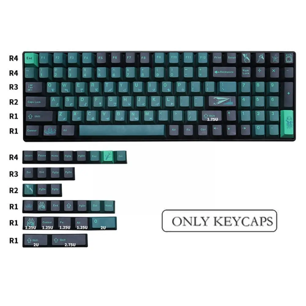 

129 Keys Gmk Terror Keycaps Profile Pbt Dye-sub Keycap For Mx Switch Mechanical Keyboard With Enter 6u 6.5u 7u Space N8u1