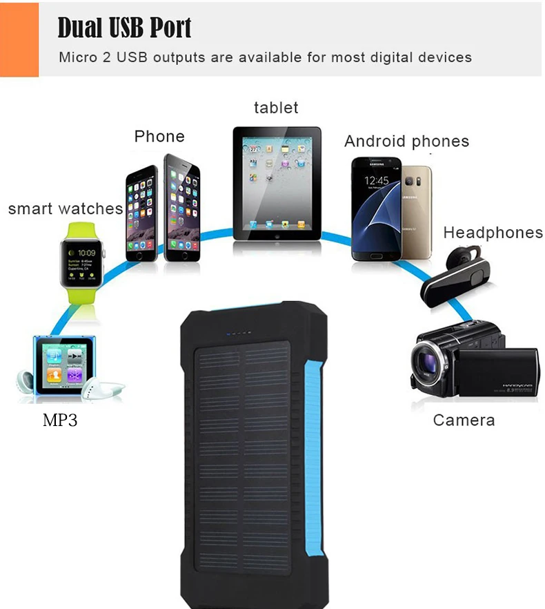 Водонепроницаемый внешний аккумулятор 30000 мАч 2 порта USB для смартфонов Xiaomi MI iPhone 8