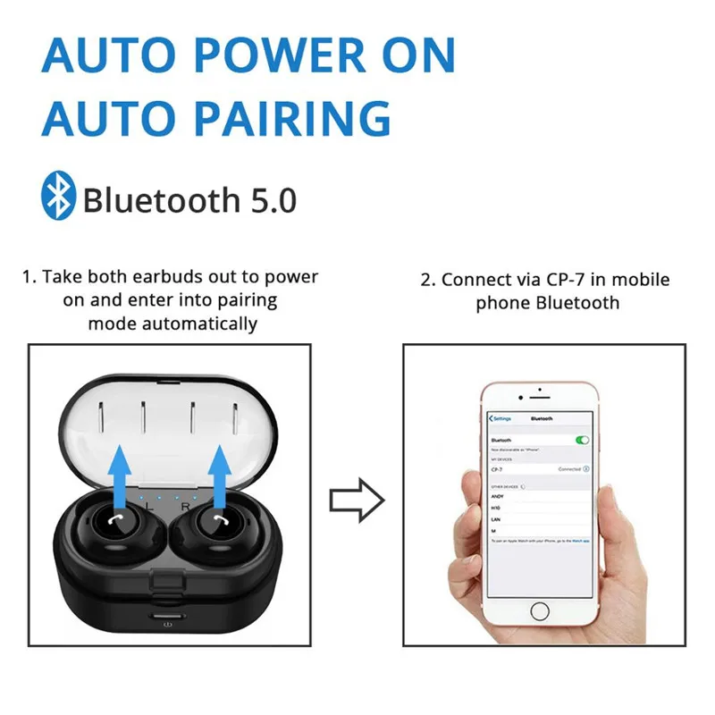 V5.0 TWS беспроводные наушники CP-7 мини стерео Bluetooth 3D автомобиль Бизнес Спорт