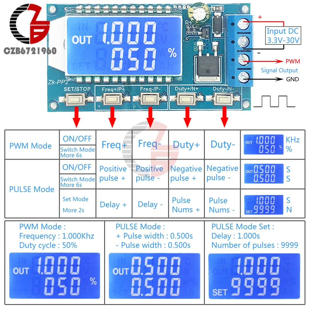 Высокомощный PWM электромагнитный клапан счетчик частоты рабочий цикл Регулируемая задержка диммер света постоянного тока контроллер скорости двигателя