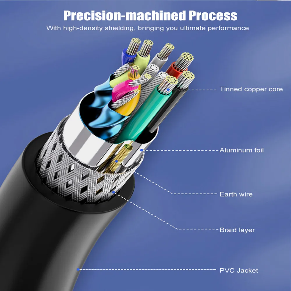 USB Удлинительный кабель со штыревыми соединителями на обоих концах для