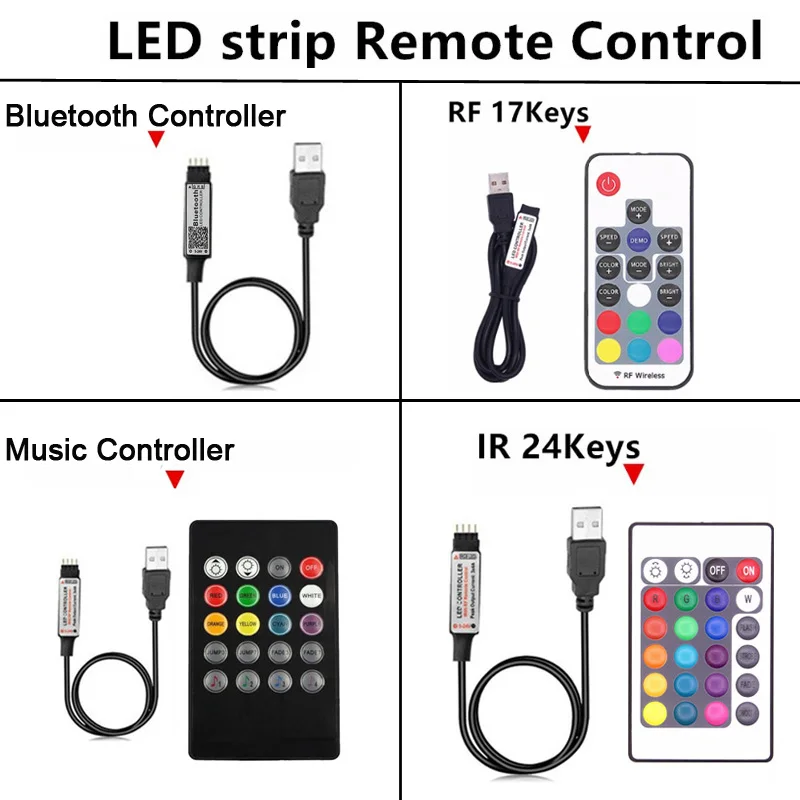 5 В USB Светодиодная лента 5050 RGB сменный светодиодный ТВ фоновый светильник ing 50 см 1 м 2 м 3M 4M 5 м DIY гибкий светодиодный светильник с Bluetooth пультом дистанционного управления