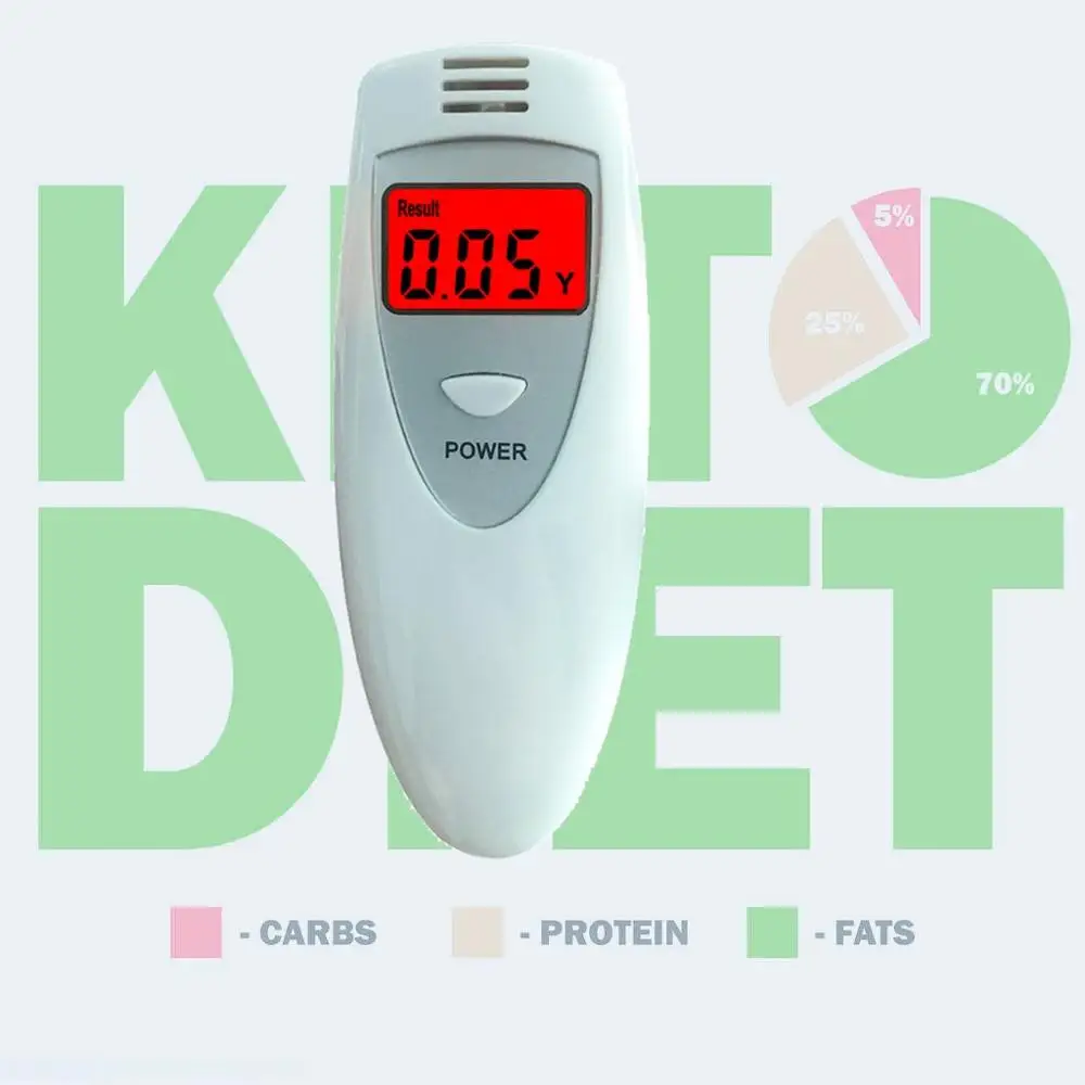 

GREENWON ketosis meter breath ketone tester monitor fat burn & weight loss monitor detector acetone analyzer machine