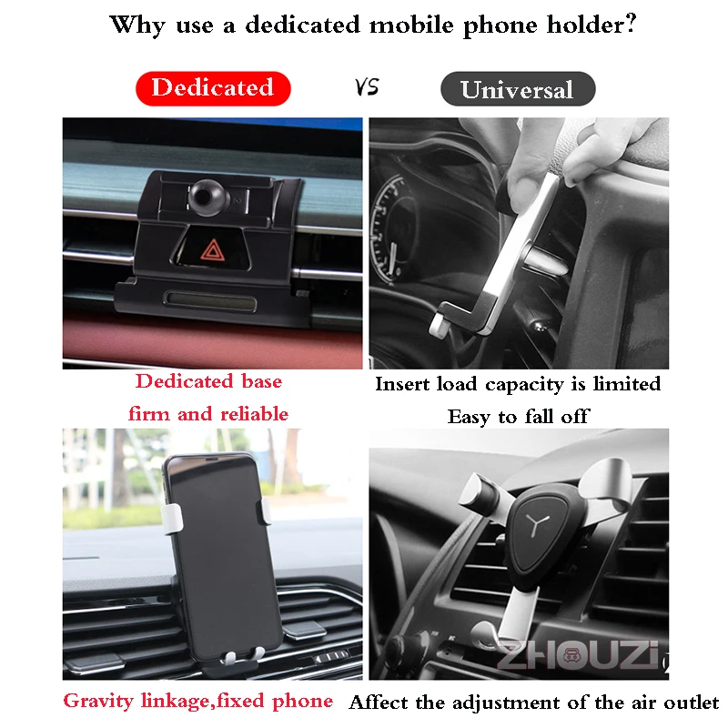 car mobile phone holder for mercedes benz w177 a class a180200220 w118 cla cla200260 stand gps navigation bracket accessories free global shipping