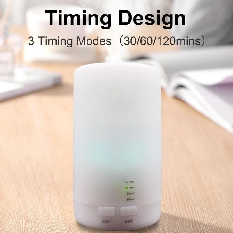 

Диффузор ароматический очиститель воздуха увлажняющий ультразвуковой ароматерапия увлажнитель светодиодные лампы для автомобиля офиса д...