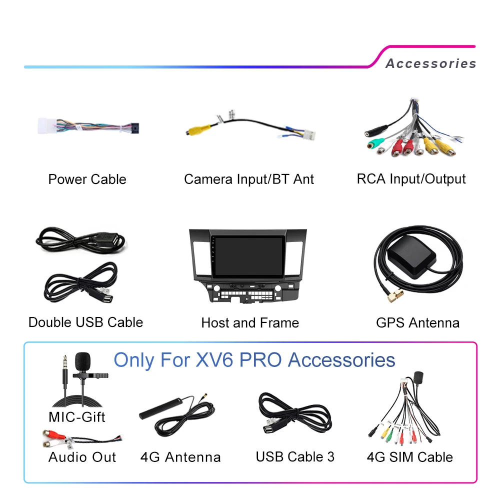 Автомагнитола XIMA Pro мультимедийный видеоплеер на Android 10 с GPS Wi-Fi DSP dvd для Mitsubishi Lancer
