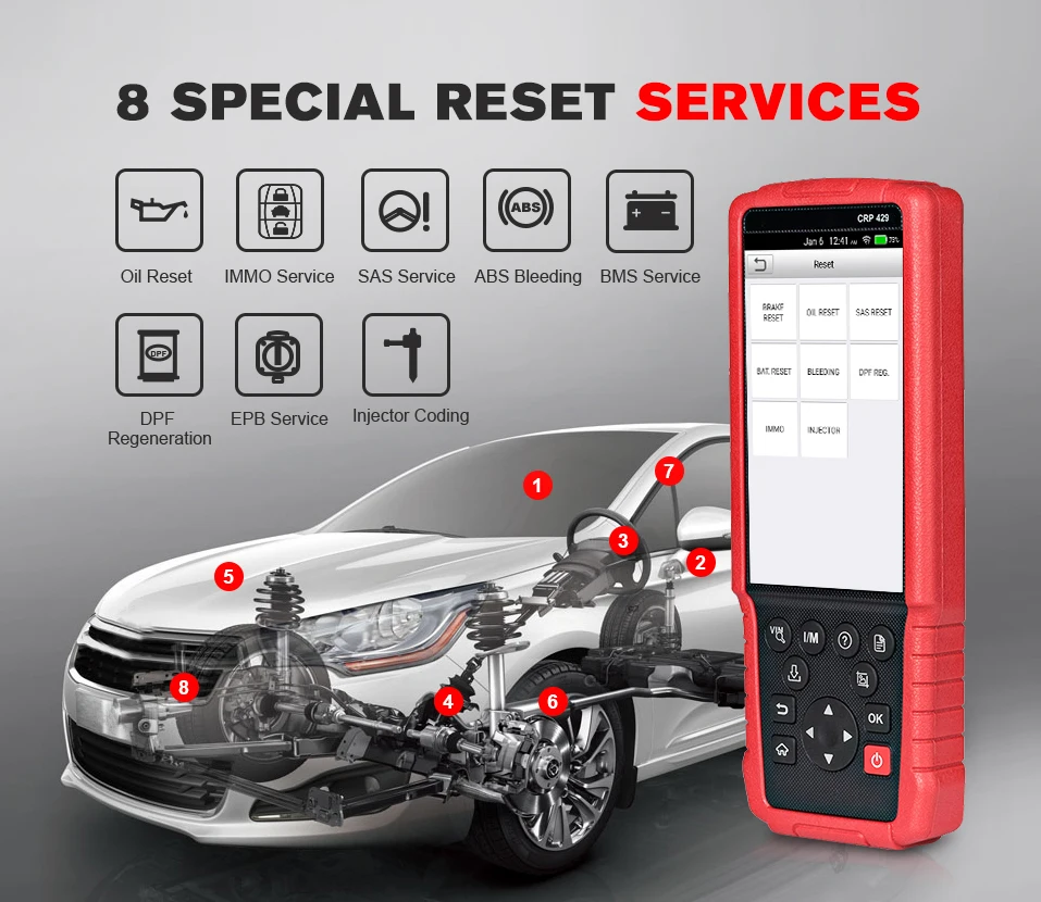 launch X431 CRP429 OBD2 сканер полная система автомобильный диагностический инструмент инструменты для автоматического сканирования автомобильный Тест Универсальный Автосканер
