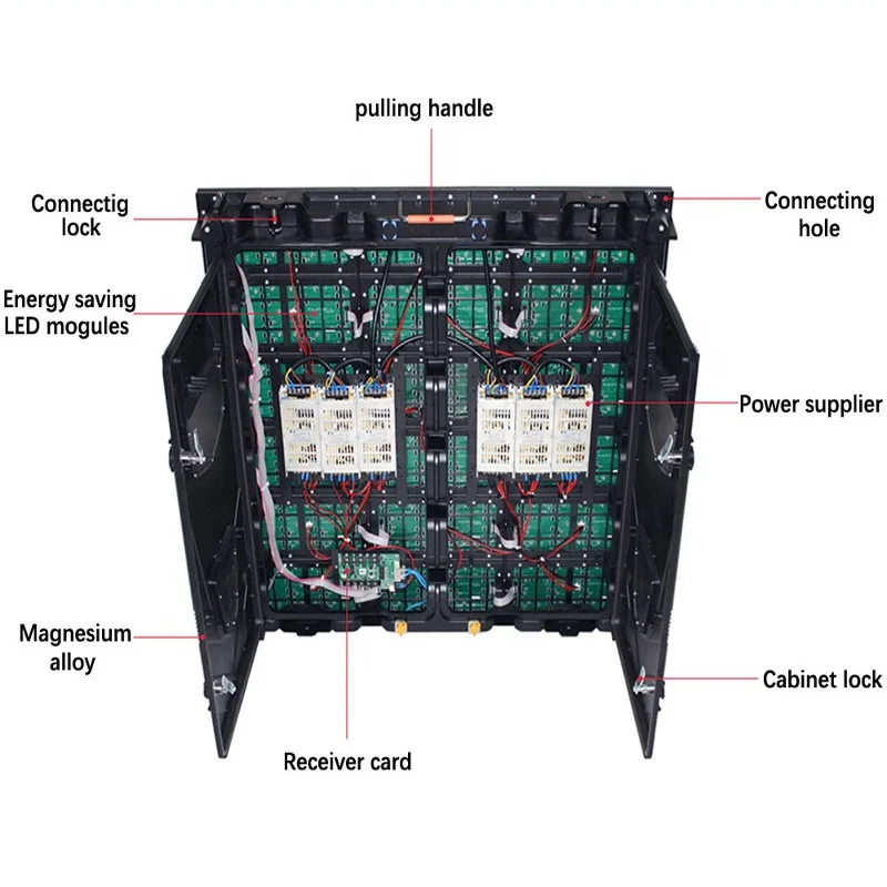 Наружный арендный светодиодный экран ARA10 960x960 мм-P10 | Электронные компоненты и