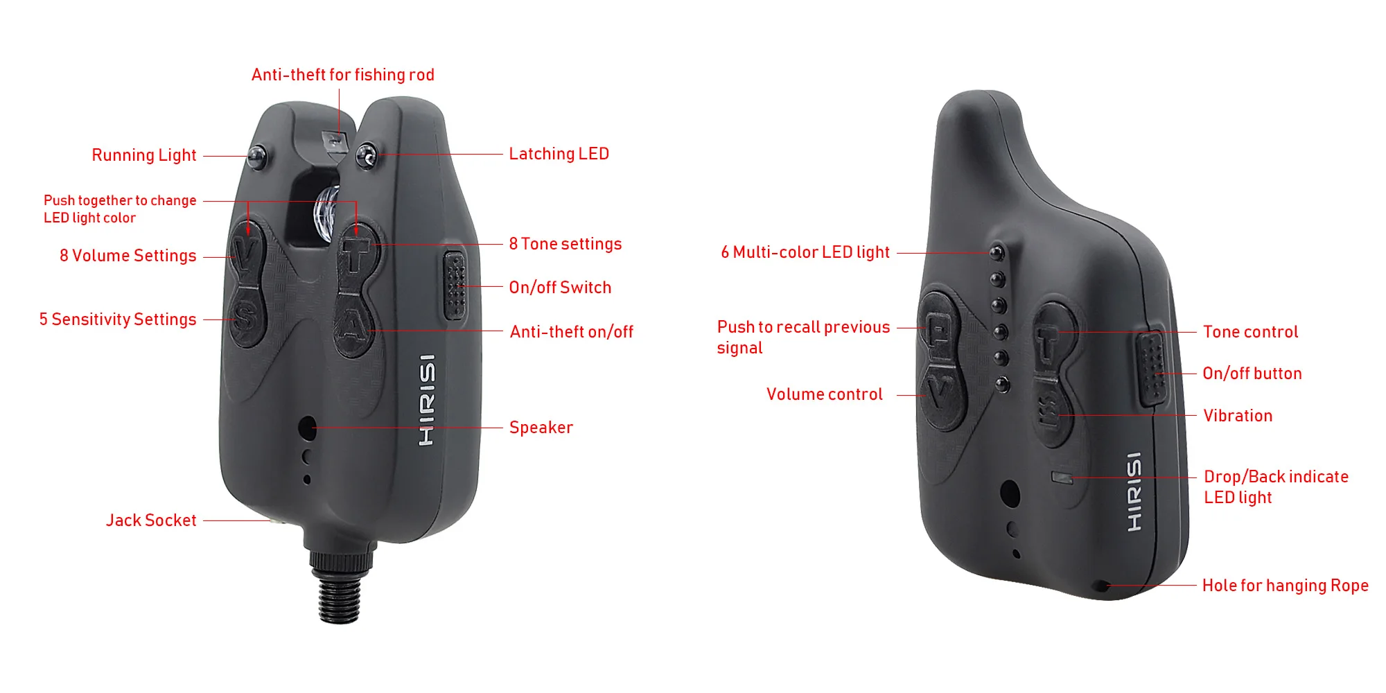 Multi-Color Wireless Fishing Bite Alarm Indicator Color Change LED Light Anti-theft Carp Coarse