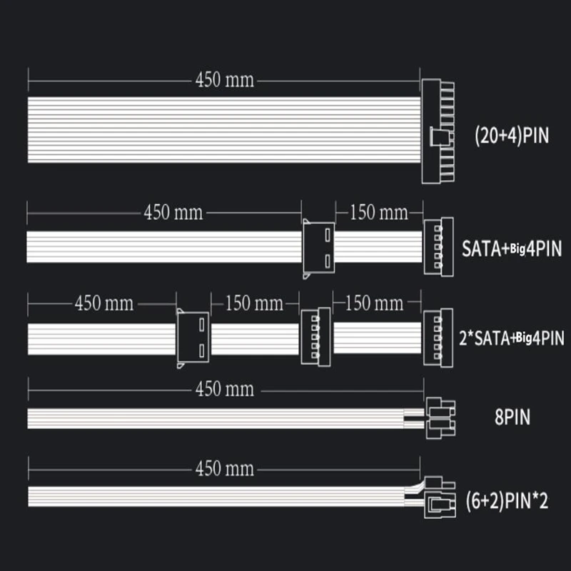 Новый оригинальный ПК PSU для TG бренда PCI E Номинальный 500 Вт пиковый 600 блок питания