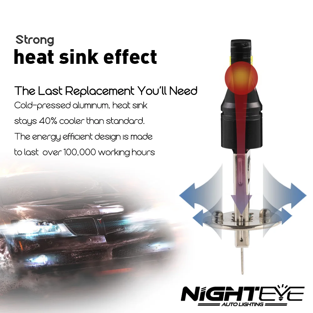 NIGHTEYE H1 H7 H11 светодиодный противотуманные лампы 9005 9006 светодиоды с чипом CSP 8 Вт 1600LM Автомобильный светодиодный вождения авто лампы туман светильник для 6500 к белый свет 12 В
