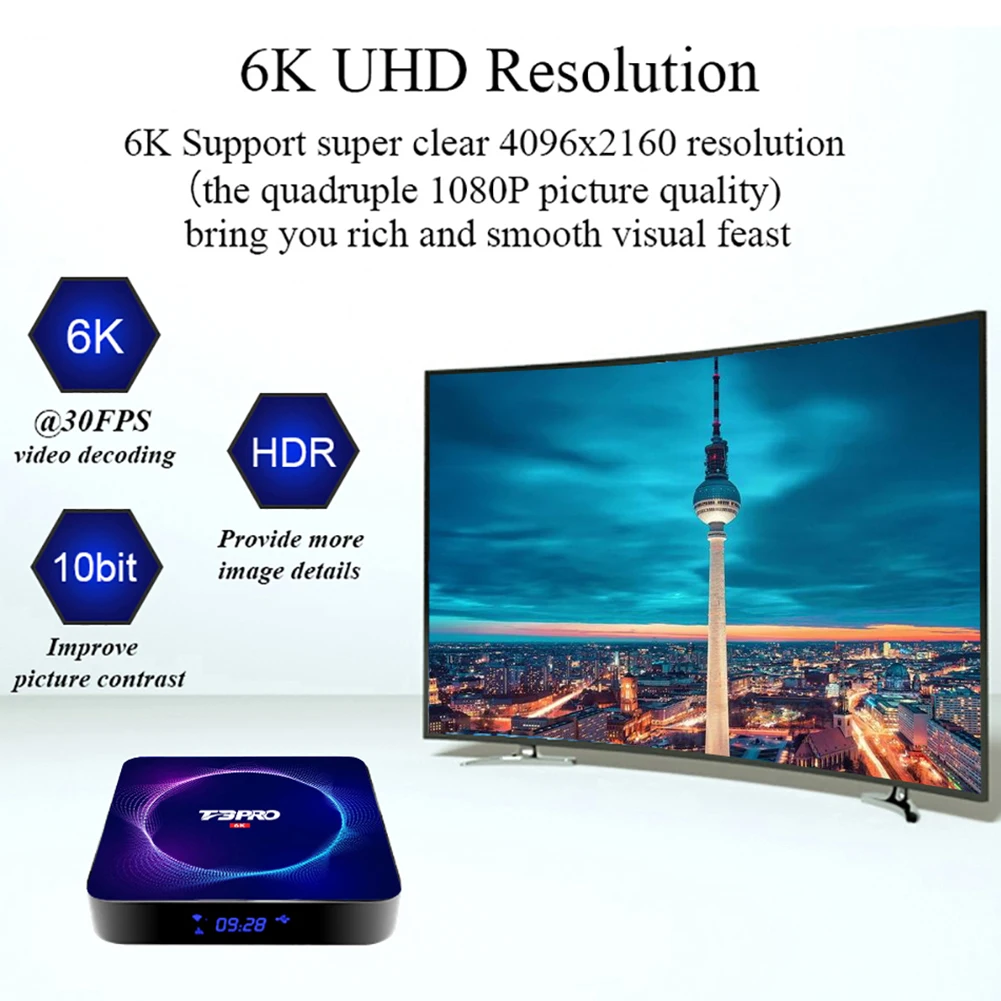 6K Android 10 0 ТВ коробка с Bluetooth 5 Оперативная память 16 Гб оперативной памяти 32