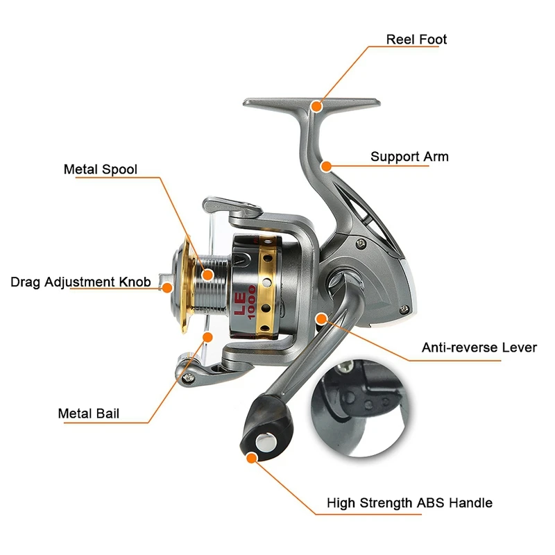 

Leo Telescopic Fishing Rod And Reel Combo Full Kit Spinning Fishing Reel Gear Organizer Pole Set
