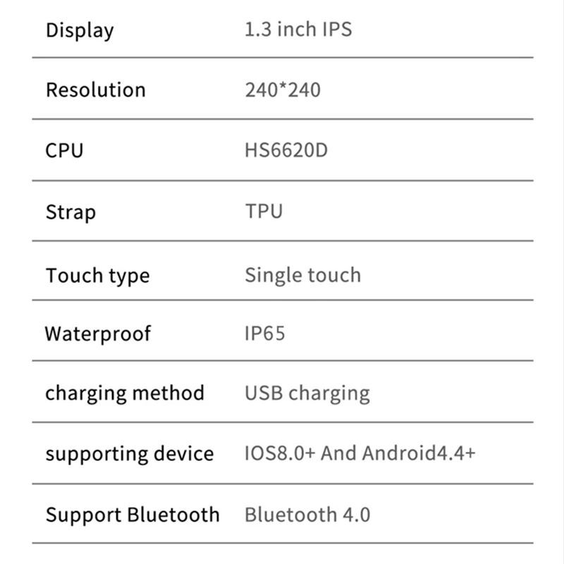 

D20 Smart Watch Men Bluetooth Sport Smartwatch Heart Rate Monitor Blood Pressure Tracker Fitness Bracelet For IWO IOS & Android