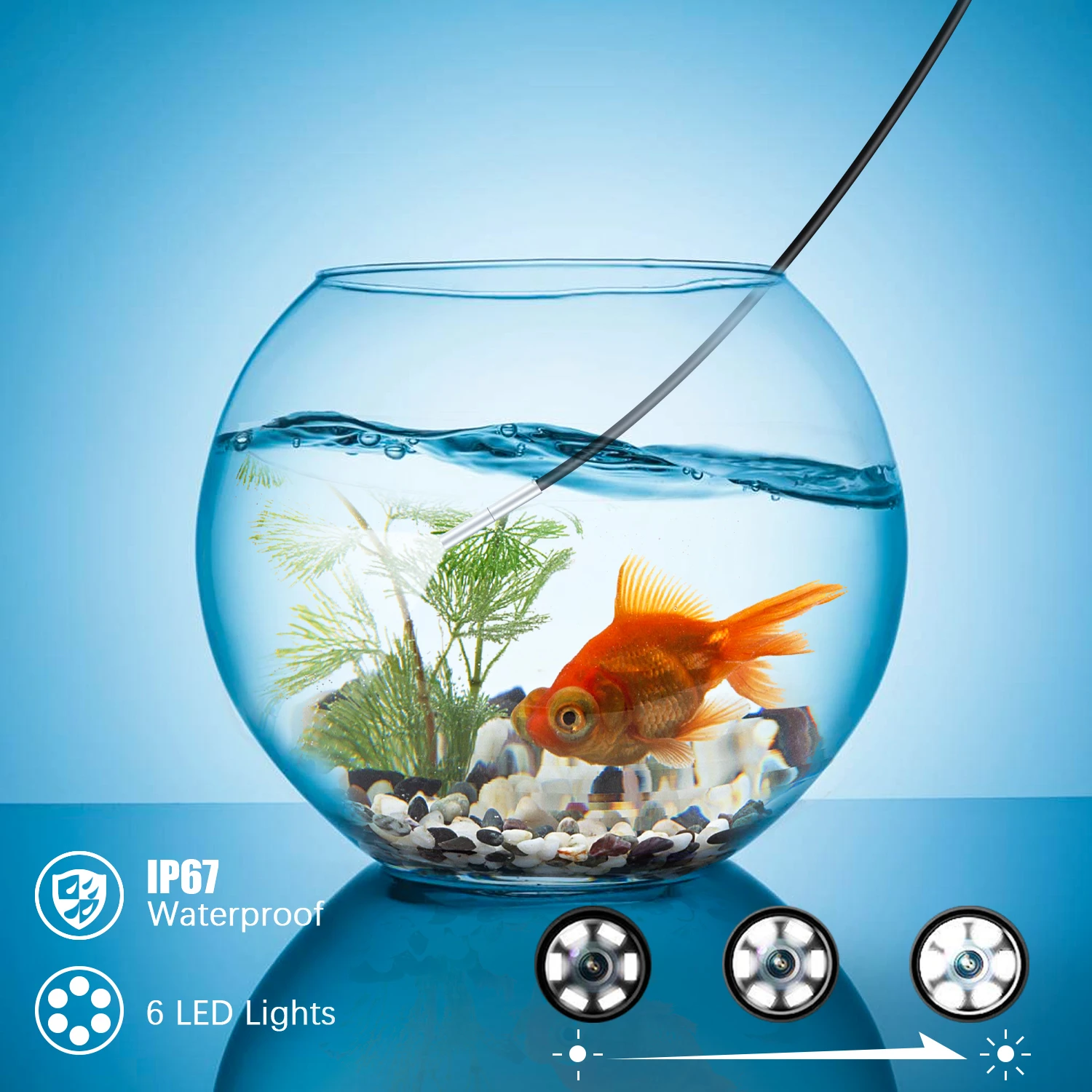 Купить Подводная камера Oiiwak, 5,5 мм, эндоскоп 4,3 дюйма, мини-камера 1080P, IP67, водонепроницаемая камера наблюдения за змеей с 3-кратным увеличением для ры...