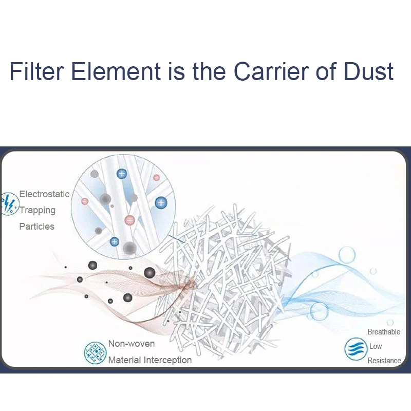 Респираторная маска FSUP 6 шт. фильтр для частиц хлопок 6000 6500 7200 маски от