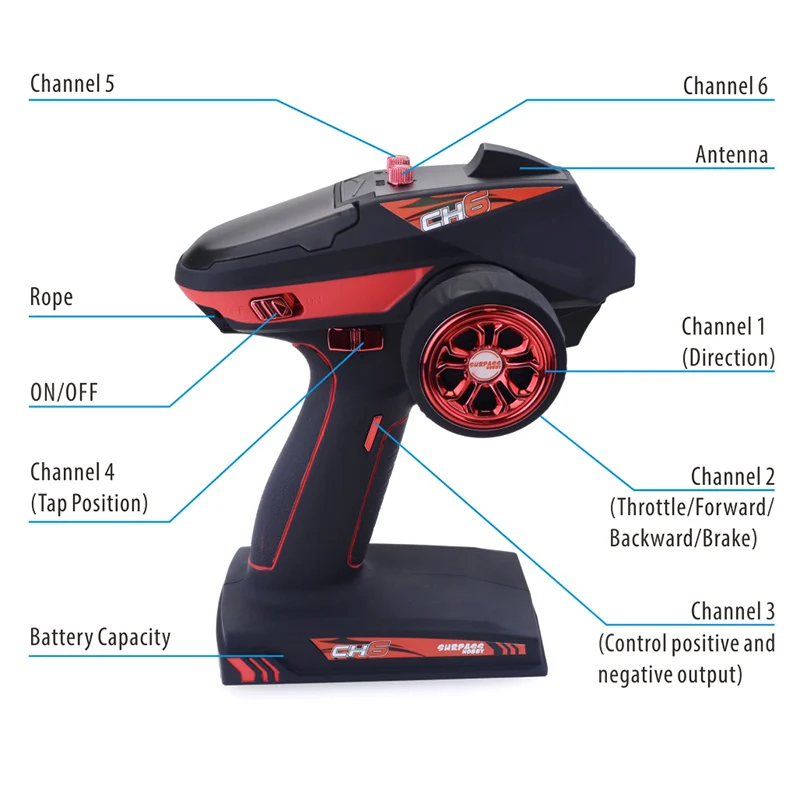 

Surpass Hobby 2.4G 4CH/6CH Transmitter With Receiver for RC Car Boat