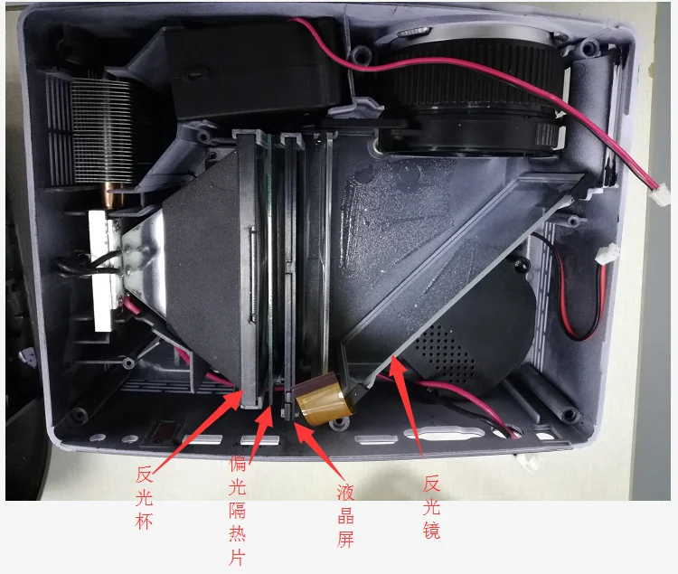 4 дюйма проектор утепленная Стекло поляризованные поляризатор ремонт желтого