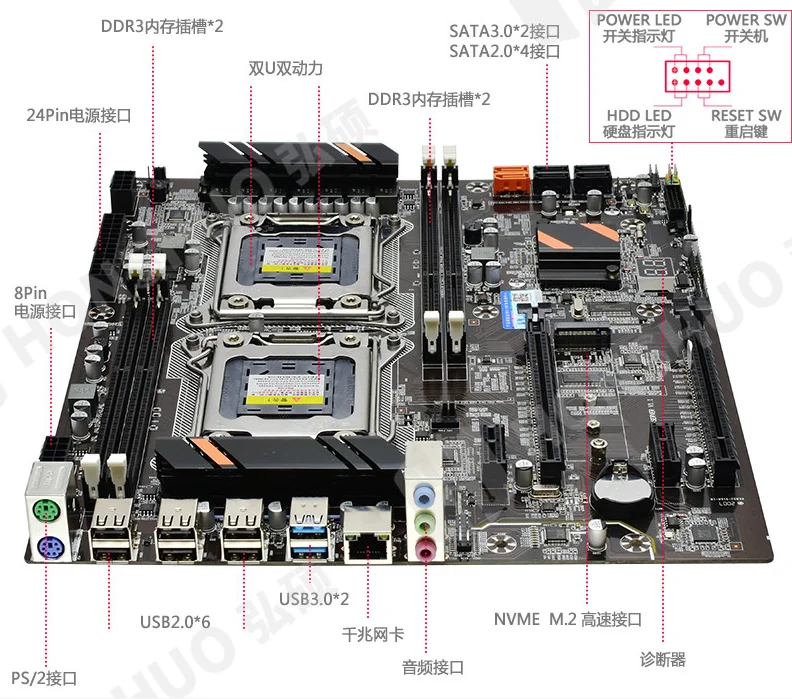 JSFFFL X79 двойное основание для процессора LGA 2011 4 * DDR3 REG ECC USB3.0 sta3 PCI-E 3 0 con placa de procesador Xeon