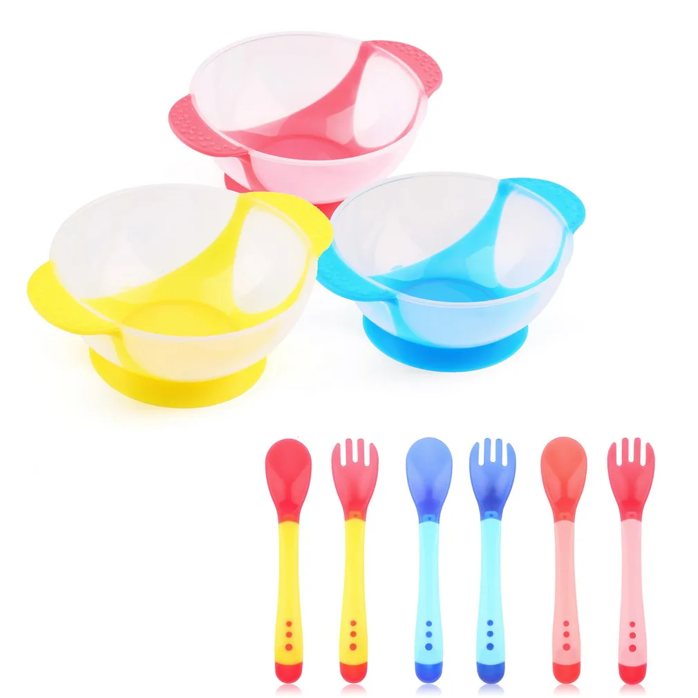 

Baby Bowl Set Training Bowl Spoon Tableware Set Dinner Bowl Learning Dishes With Suction Cup Children Training Dinnerware