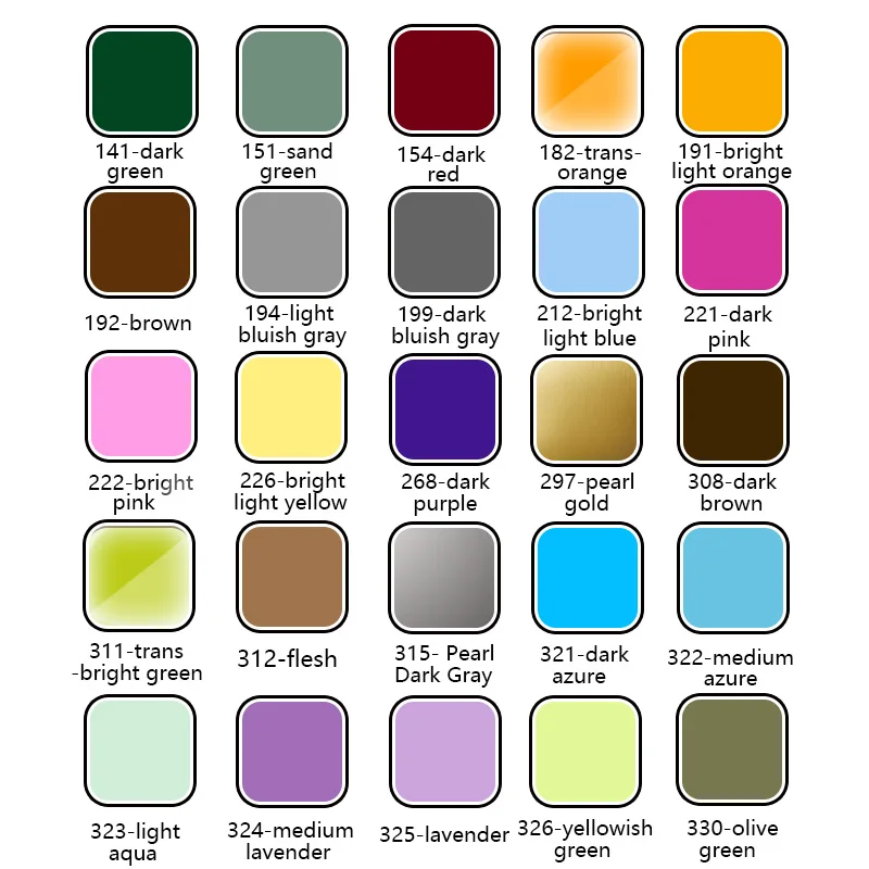 

BZB MOC 10pcs DIY Part 15535 Tile 2x2 Round With Hole Building Blocks Parts Educational high-tech Parts Toys