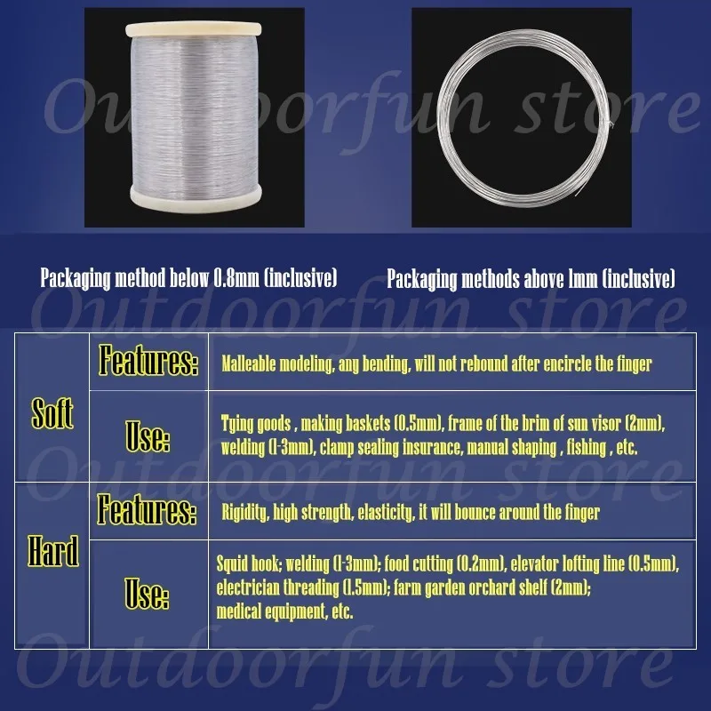 Squid hook Fishing line raw materials 304 stainless steel wire 0.1-3mm 20m 100m Hard & Soft Multifunction accessories Jig assist