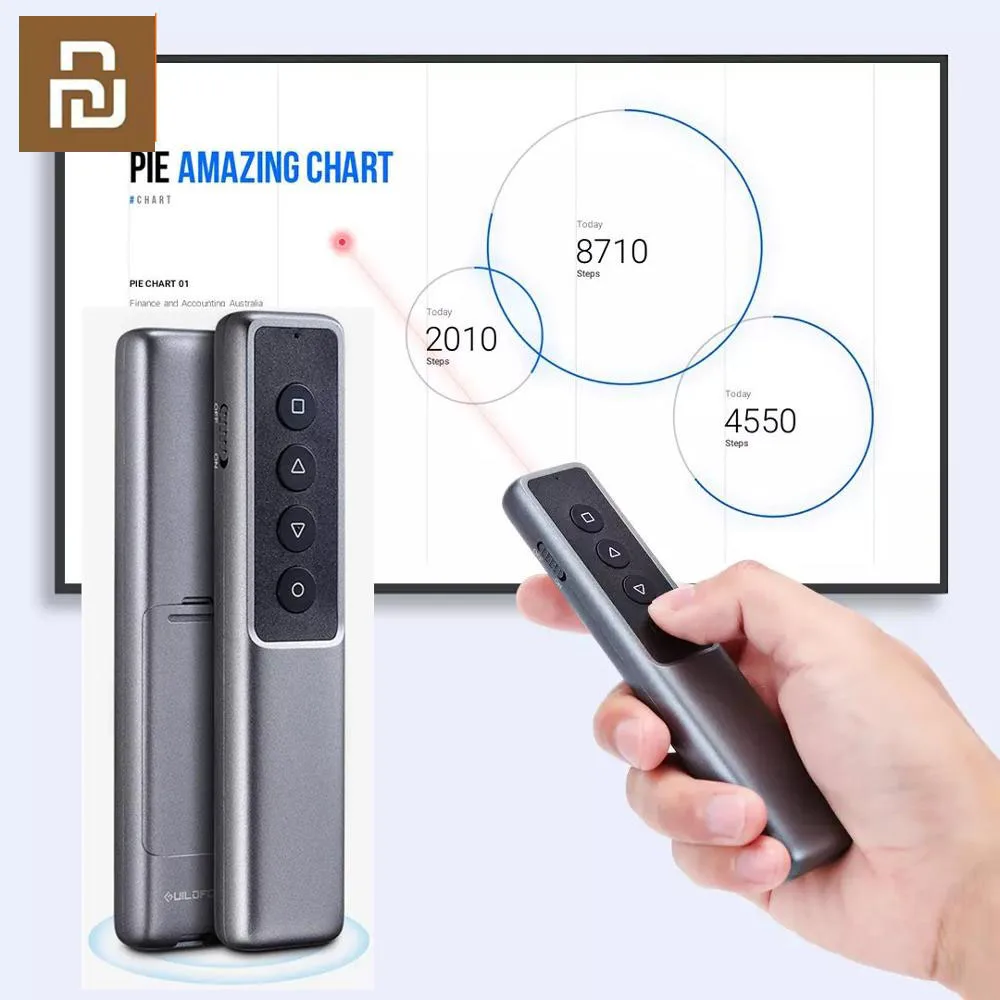 USB Беспроводная лазерная указка Xiaomi GUILDFORD красная PPT с пультом дистанционного