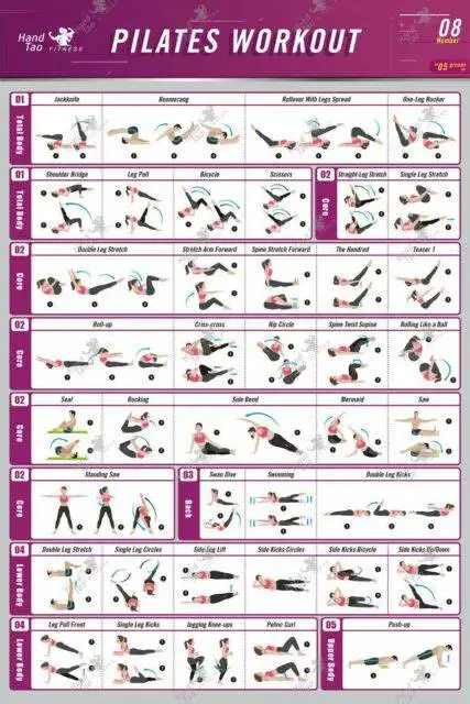 

Hot Rare Pilates Mat Exercise Series BodyBuilding Guide Fitness Gym Chart Art SILK POSTER Wall Art Home Decorative painting