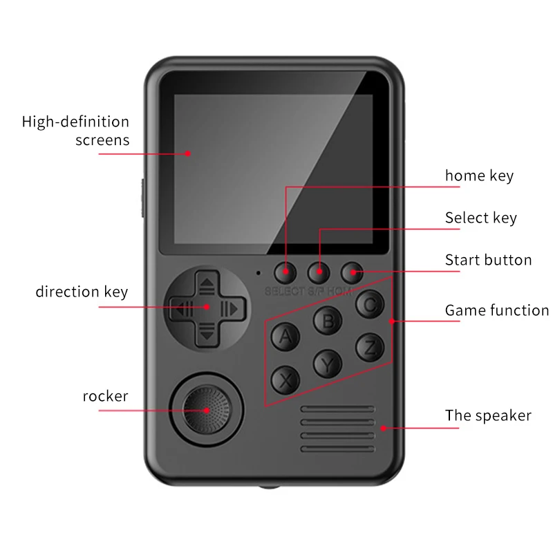 New Retro M3S Mini/TV Handheld Game Console Player 16-Bit 3.0-Inch Portable Video Game Console For Kids Gift Built-in 1500 Games