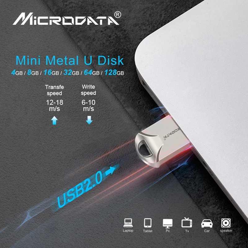 Металлический мини USB флеш-накопитель 4G 8G 16GB 32GB 64GB 128G персональный карта памяти U