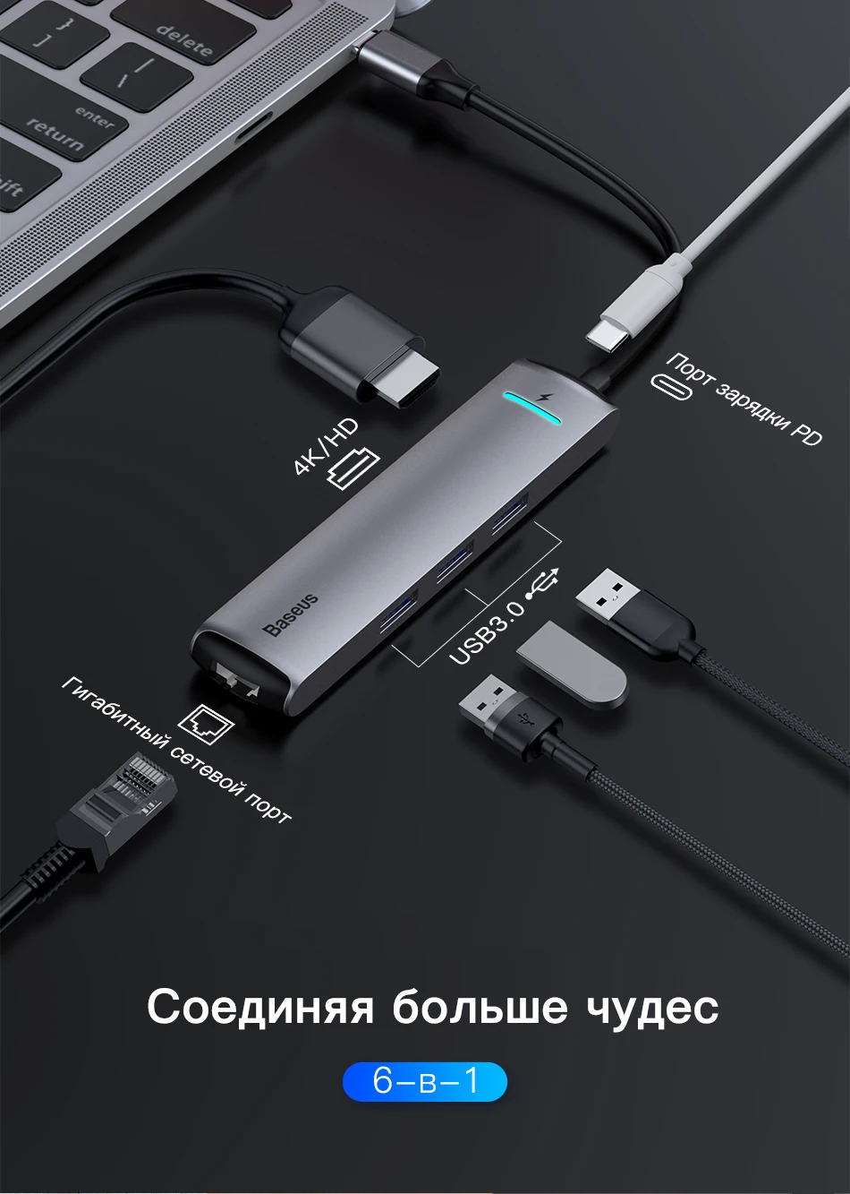 Baseus USB C концентратор USB для мульти HDMI USB 3,0 RJ45 Кардер ридер OTG адаптер USB разветвитель для MacBook Pro Air USB док-станция type C концентратор