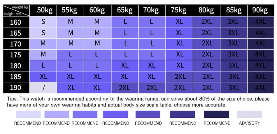 

5 Pcs/Set Men's Tracksuit Sports Suit Gym Fitness Compression Clothes Running Jogging Sport Wear Exercise Workout Tights