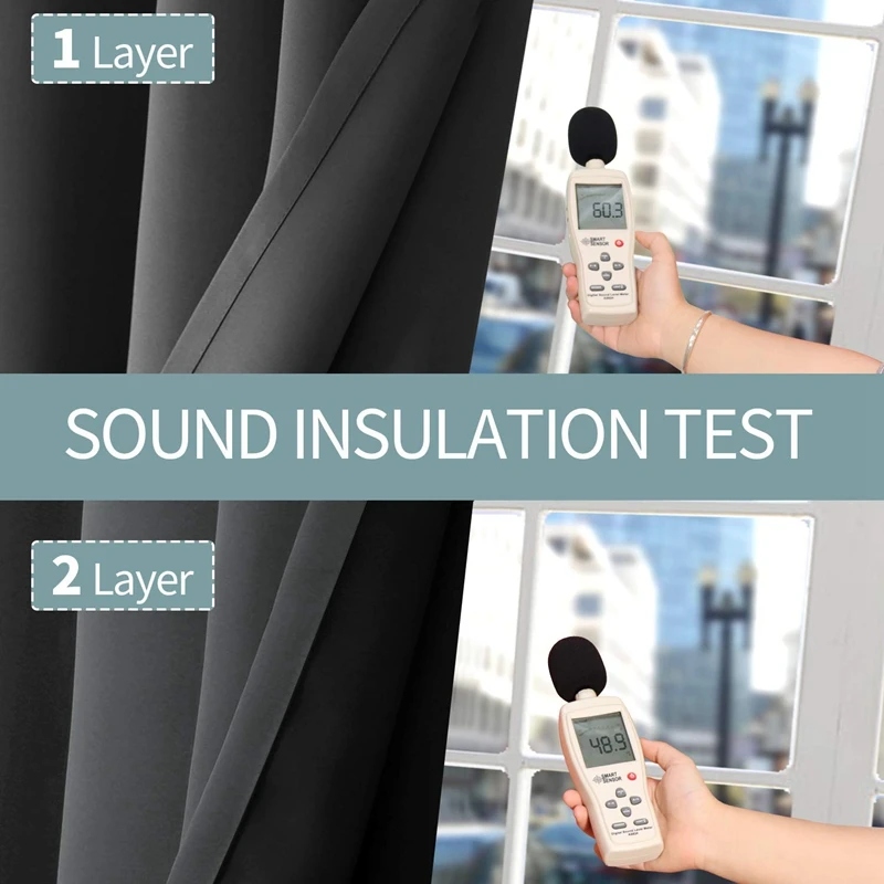 Затемненные шторы для спальни затемненная ткань тепловые уменьшения шума и