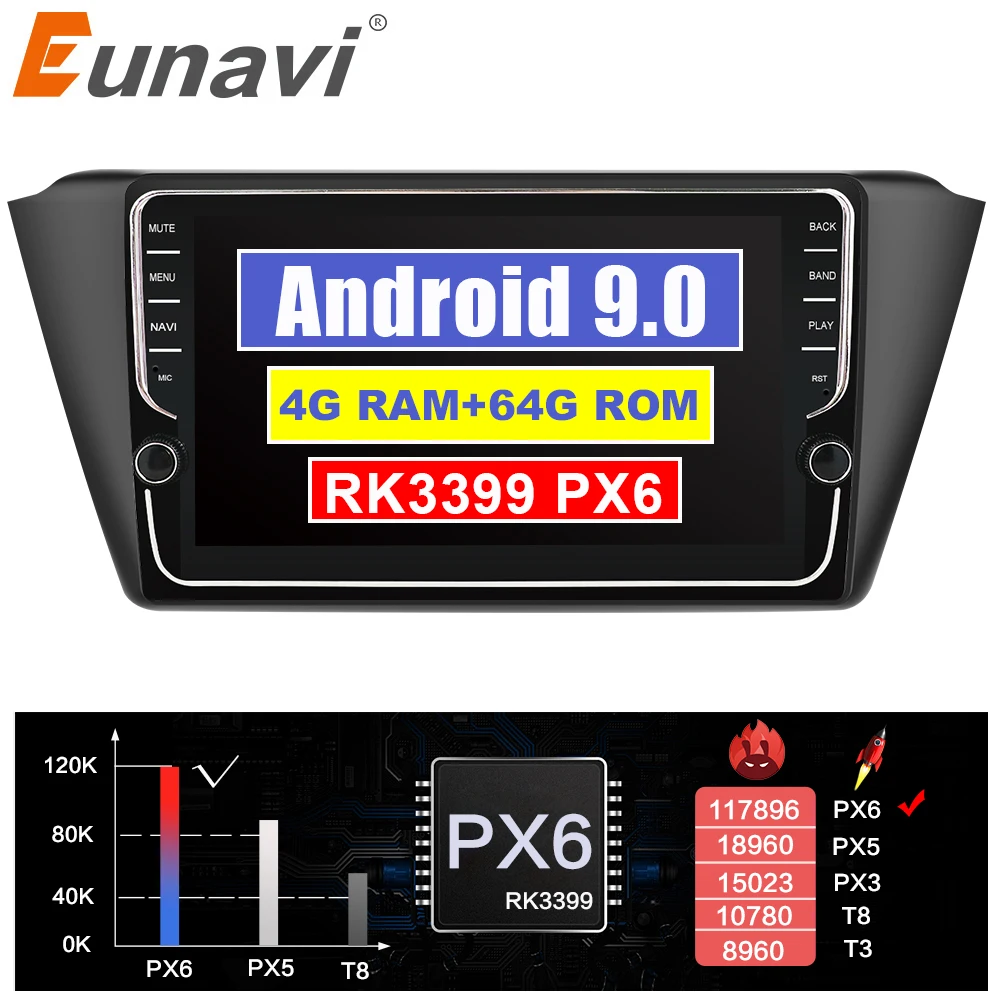 Автомагнитола Eunavi 2 din Android 9 GPS для Skoda Fabia 2015 стерео головное устройство 2din IPS RDS