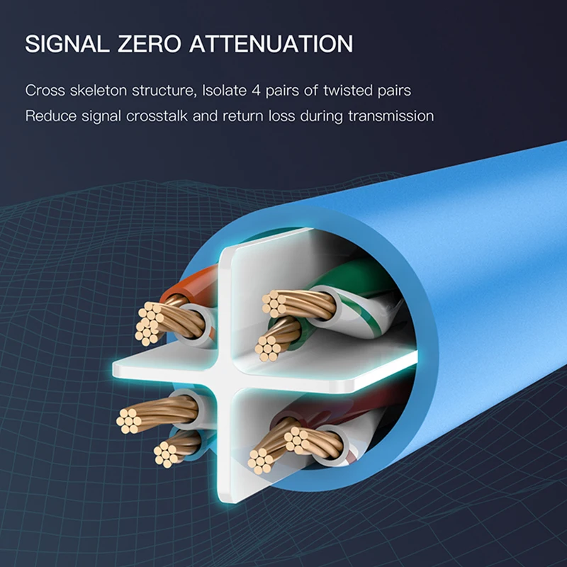 CAT6 class 6 network cable gigabit shielding broadband pure copper jumper project special |