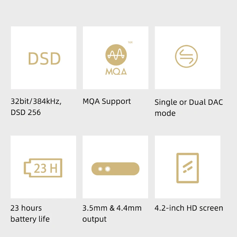 Портативный музыкальный плеер SHANLING M3X MQA с поддержкой Bluetooth ЦАП/AMP DSD256 |