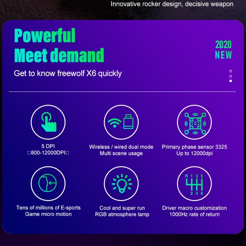 

X6 Wireless Rechargeable Gaming Mouse Dual Mode Wired Mechanical Mouse 12000 DPI