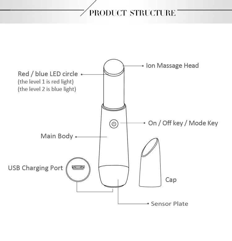 

Hot Sale Home RF Eye Lip Massage Beauty Instrument