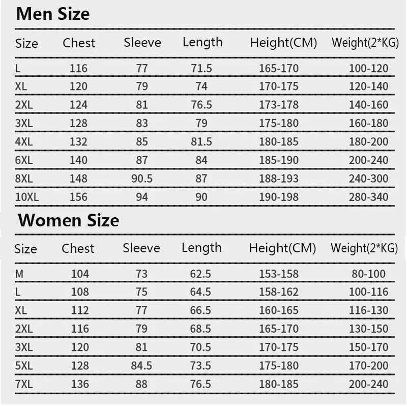 Утепленная зимняя куртка 3 в 1 для мужчин и женщин водонепроницаемый