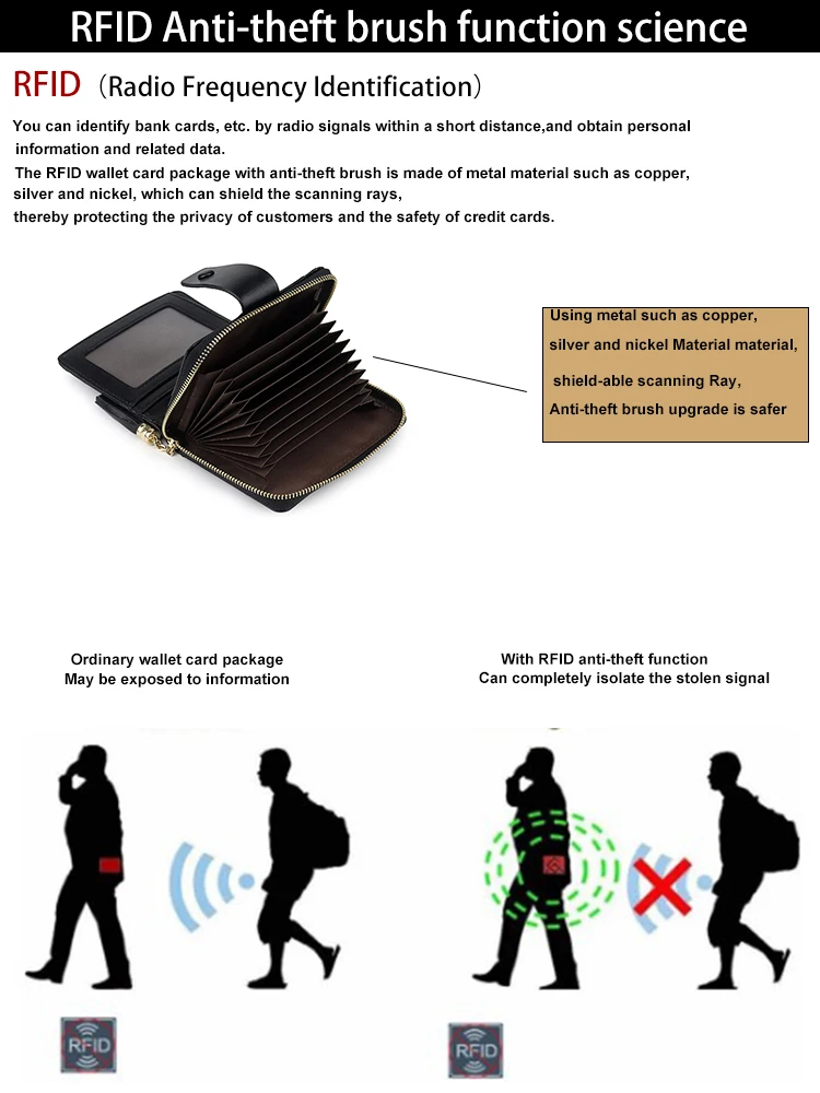 Новое поступление, с защитой от RFID, для карт держатель Горячая бренд Для мужчин Бизнес кошельки для кредитных карт большой Ёмкость карты Чехол Съемный слот для карт памяти