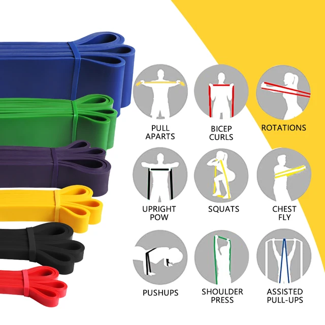 Heavy Duty Latex Resistance Bands 4