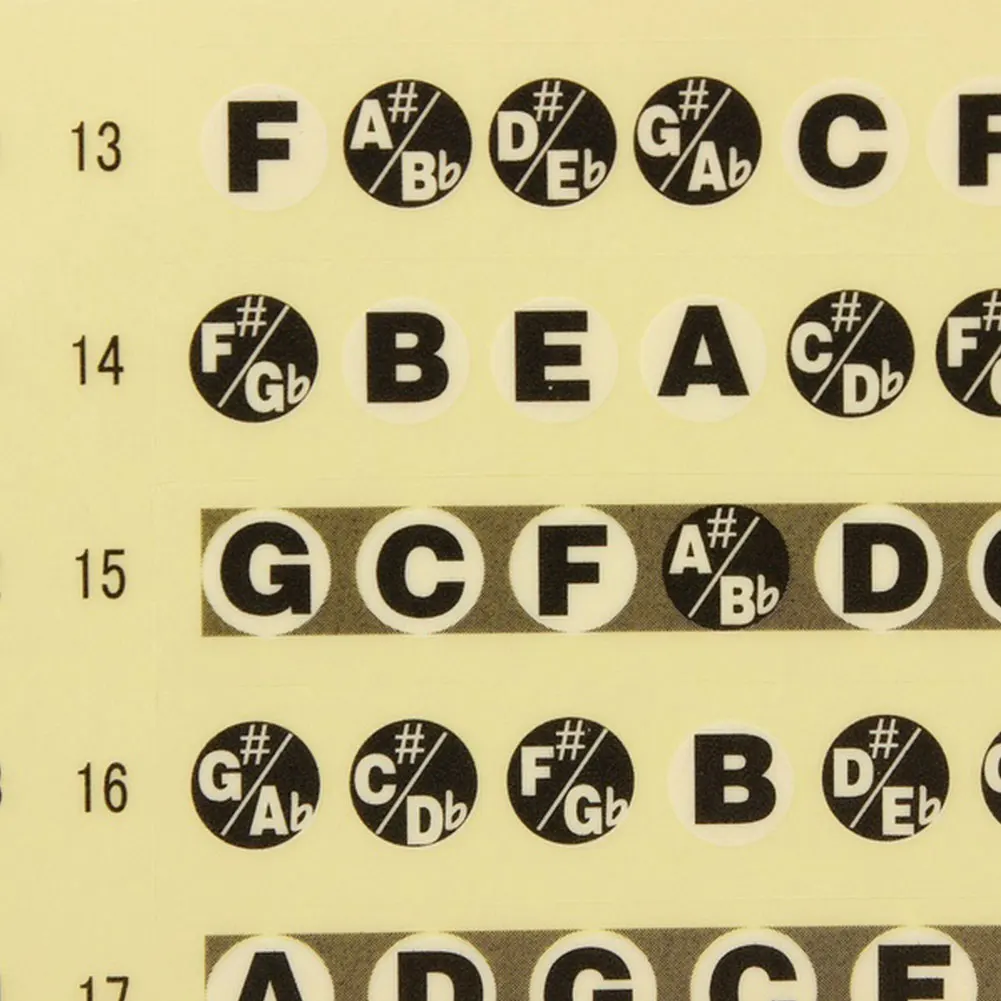 Горячая Распродажа портативный Гриф для гитары наклейка нот музыкальные весы на