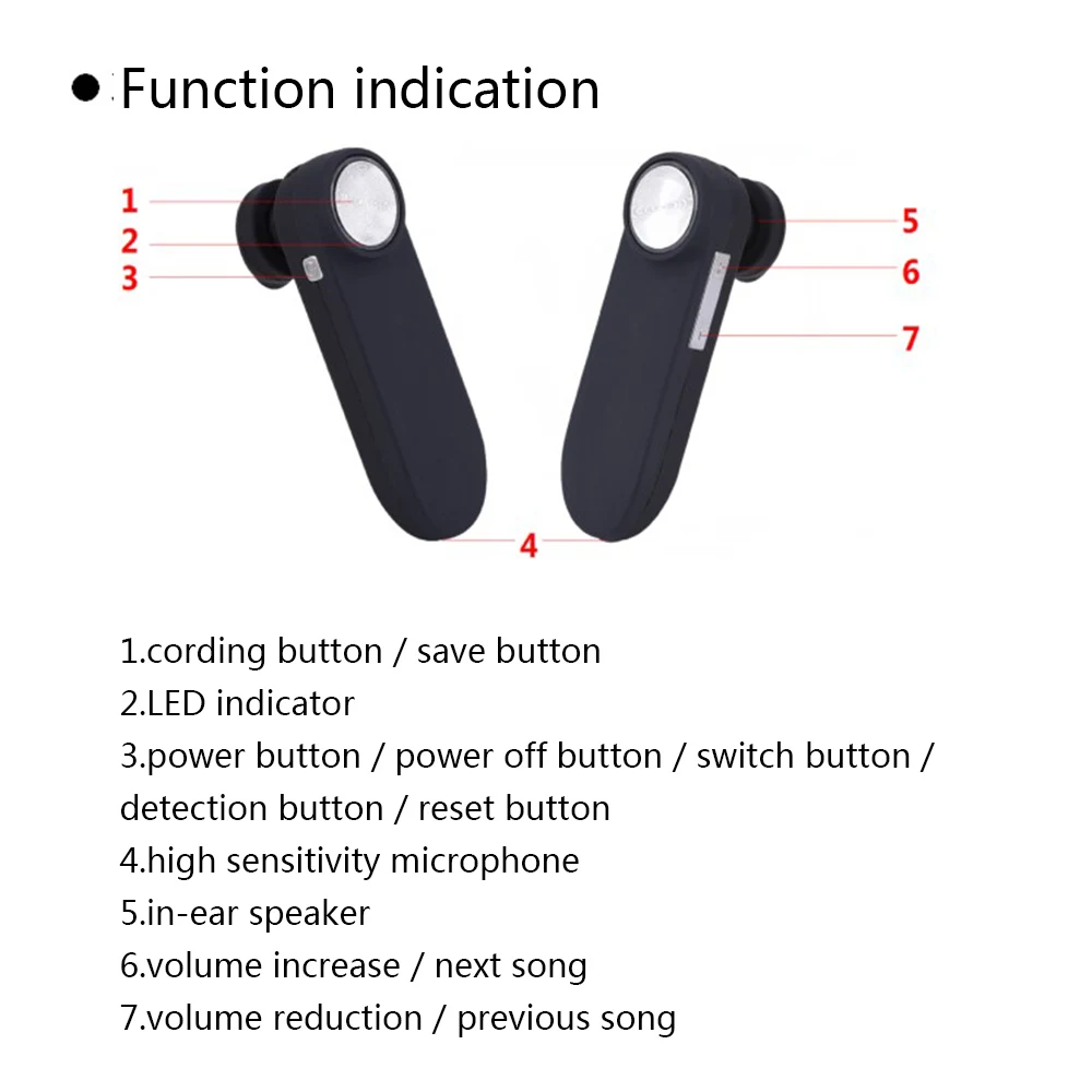 Цифровой диктофон 32 ГБ ушной bluetooth гарнитура ручка для записи mp3 плеер USB флэш