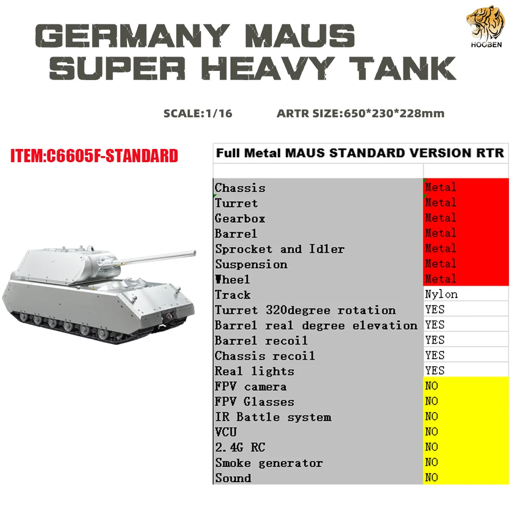STANDARD VERSION RTR HOOBEN немецкий полностью металлический Маус мышь супер тяжелый танк AFV panzerkampfwgen VID Maus Panzer VID Maus Танк ARTR уже работает - Цвет: STANDARD VERSION RTR
