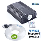 DMX 75 Вт RGB светодиодный волоконно-оптический двигатель световые приборы для водителя Радиочастотный пульт дистанционного управления 4 метра волоконно-оптический кабель для звездного эффекта потолочного освещения