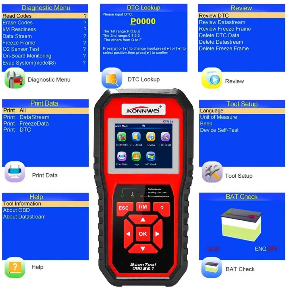 KONNWEI KW850 OBD2 автоматический диагностический сканер универсальный OBD Автомобильный
