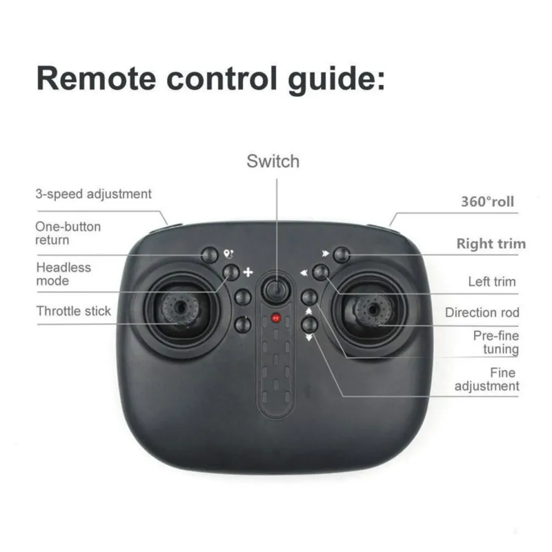 Радиоуправляемый Дрон морской наземный воздушный три в одном с дистанционным